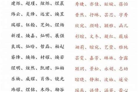 水字旁的名字|100个水字旁寓意好的女孩名字 女孩水字旁最有涵养的字大。